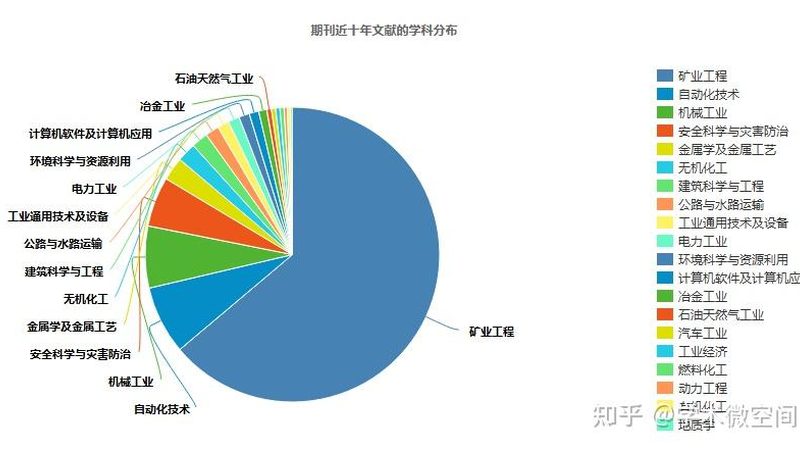 农村沥青路面施工机械全套：如何选择合适的设备**